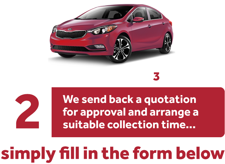 Best Price Scrap Car London Best Price Scrap Car London