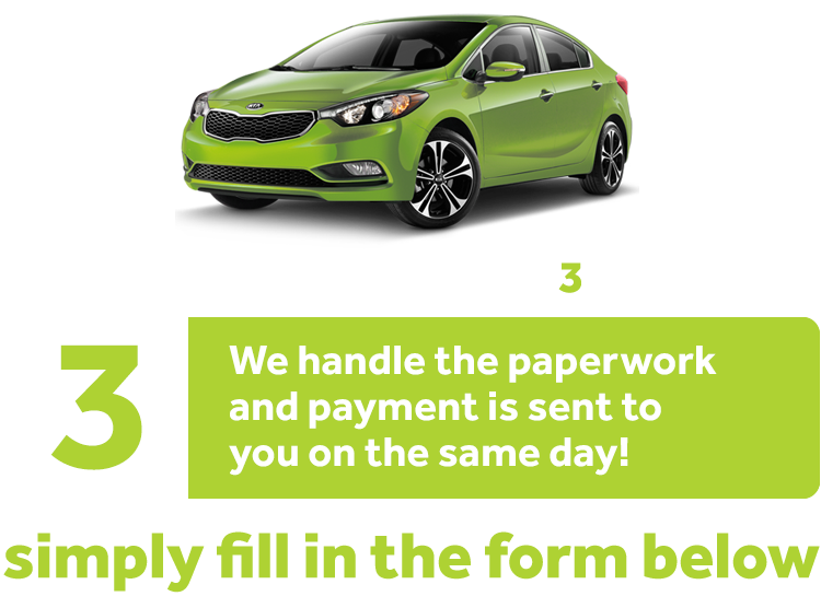 Best Price To Scrap My Car London Best Price To Scrap My Car London